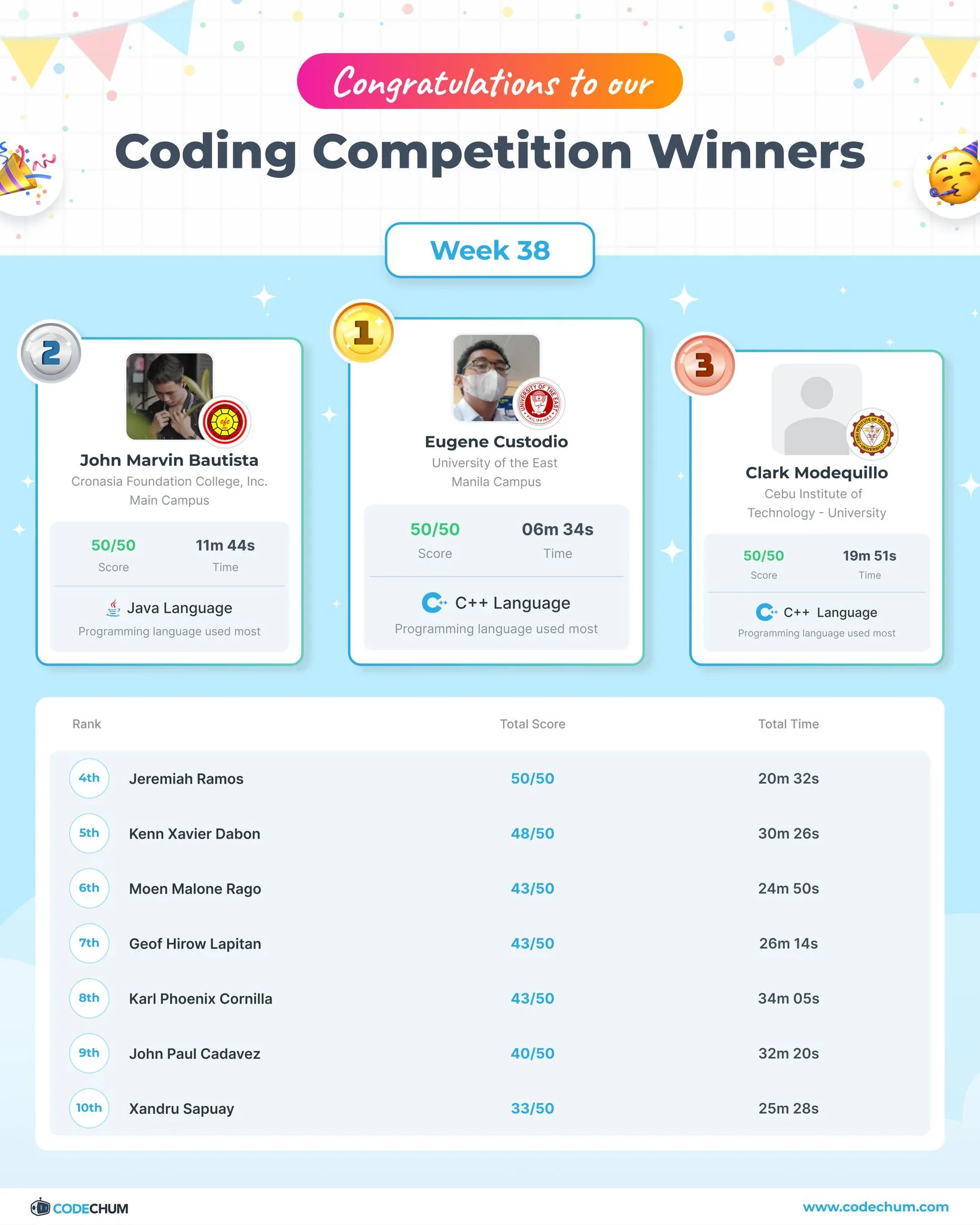 Programming competition photo 4